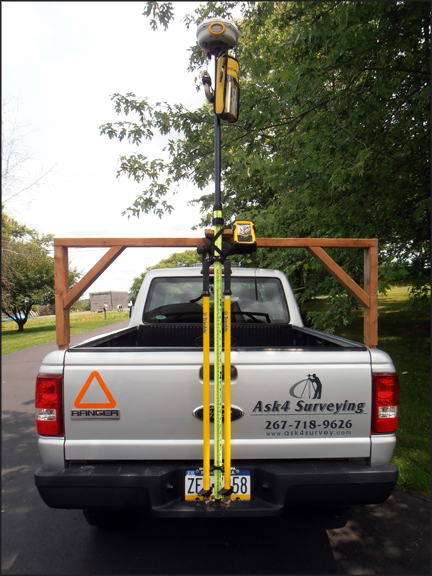 Ask4Survey-GPS-Control