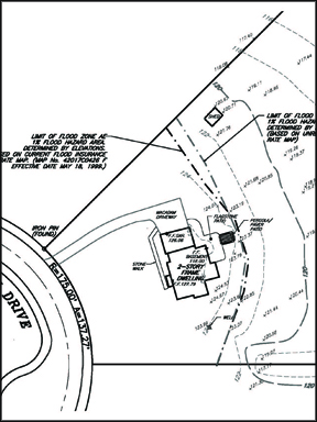Ask4Survey-Location-and-Topographic-Surveys
